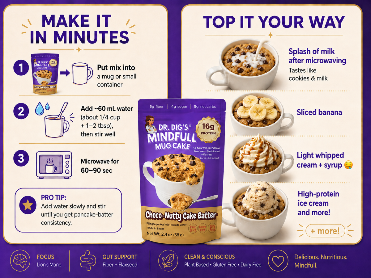 How To Make The Cake